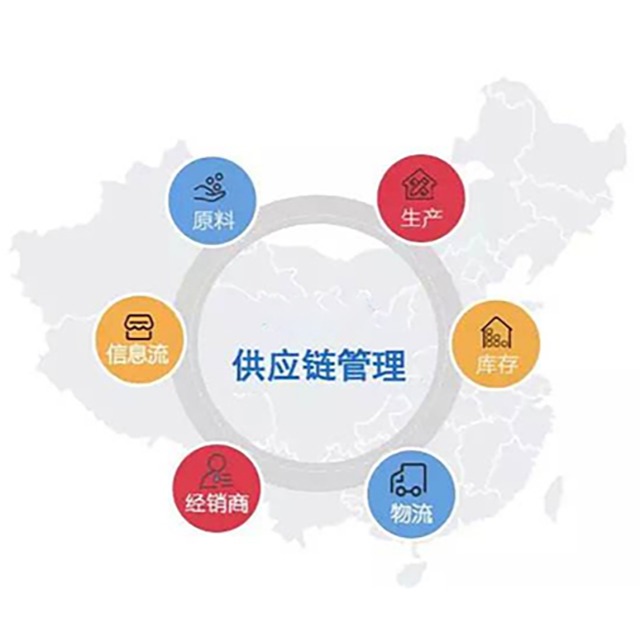 国内聚丙烯企业有哪些生产模式？