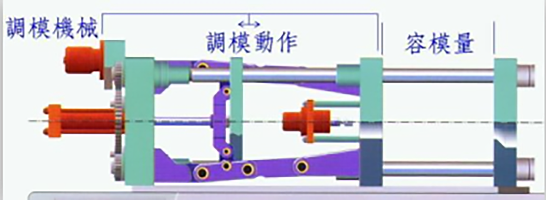 111-注塑机合模、开模控制-配图02
